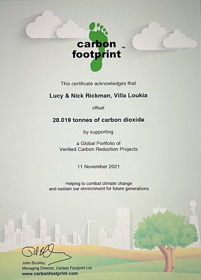 Carbon Offsetting 2021