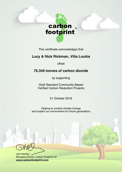 2019 Carbon Offsetting